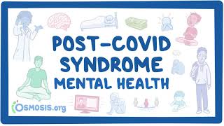 PostCOVID syndrome Mental health [upl. by Newton]